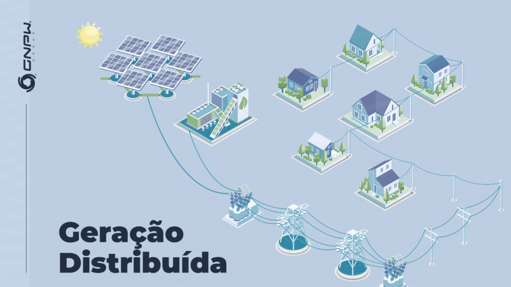 Investimentos da Geração Distribuída no Brasil